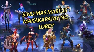 SINONG MARKSMAN ANG MAKAKAPATAY AGAD SA LORD?