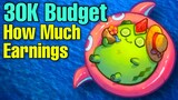 Axie Infinity Low Budget Team | How Much Earnings and ROI | Monthly Income (Tagalog)