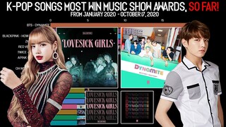 K-Pop Songs Most Win Music Show Awards 2020, So Far! | KPop Ranking