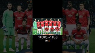 Manchester United Squad Evolution😈(2010 - 2023)||#slot138