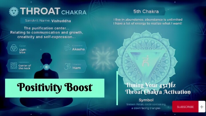 Positivity Boost: Timing Your 432Hz Throat Chakra Activation