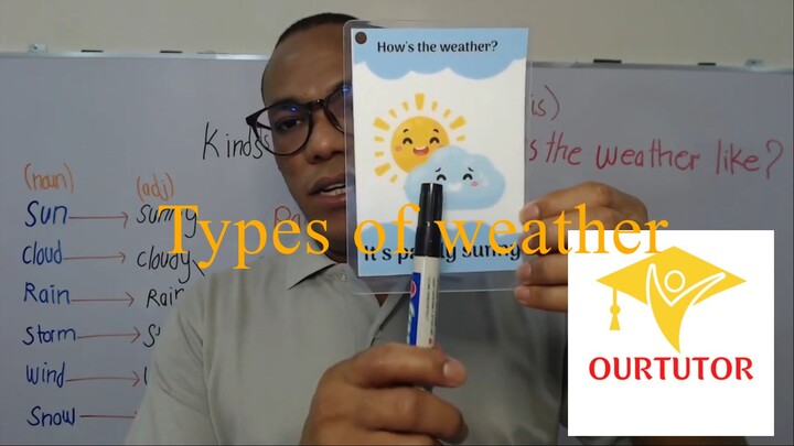 Learn English well- Types of weather