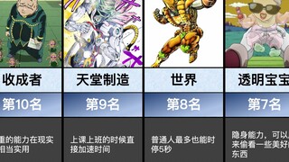 【JOJO】男生最想拥有的替身TOP20