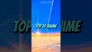 Top 10 Anime You Should Watch Before You DIE!!! 🤯(Part-1)