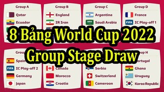 Kết Quả Bốc Thăm Chia Bảng Vòng Chung Kết World Cup 2022 - FIFA World Cup 2022 Draw