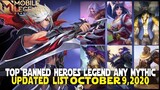 MOST BANNED HEROES IN DRAFT PICK AS OF OCTOBER 9, 2020 MOBILE LEGENDS META HEROES MLBB OP HEROES!