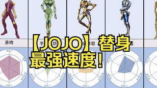 [JOJO] Xếp hạng tốc độ thay thế mạnh nhất! (không bao gồm không giới hạn)