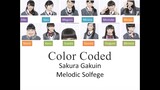 Sakura Gakuin さくら学院   Melodic Solfege [colour coded lyrics ROMAJI] (2016)