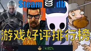 Cuộc chiến giữa các vị thần! Bảng xếp hạng đánh giá trò chơi Steamdb top 100