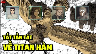 Tất Tần Tật Về Titan Hàm Trong Attack On Titan - Nguồn gốc Và Sức Mạnh