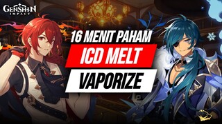 (Ep. 2) RAHASIA ICD Plus Cara Buat Vaporize & Melt Kamu Mematikan - Meppostore.id