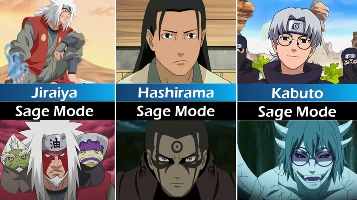Final Form Of Naruto Characters