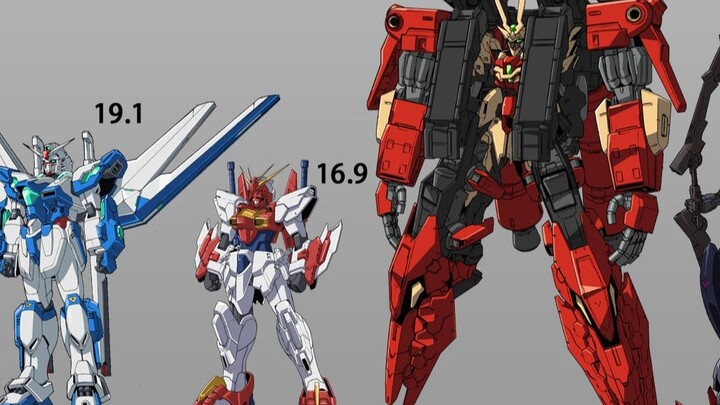 [Gambar Skala] Gambar Skala semua unit yang muncul di Gundam Metaverse/Destroyer Battle Record