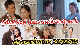 ครองเรตติ้งอันดับหนึ่งละครเย็น "กู้ภัยหัวใจสู้" ส่องเรตติ้งละคร 30/05/65