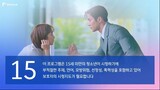 DESTINED WITH YOU [SUB INDO]-episode 2