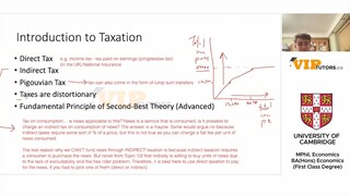 John Locke 2024 Economics Question 2 - Video 4 (Part 2 of 3)