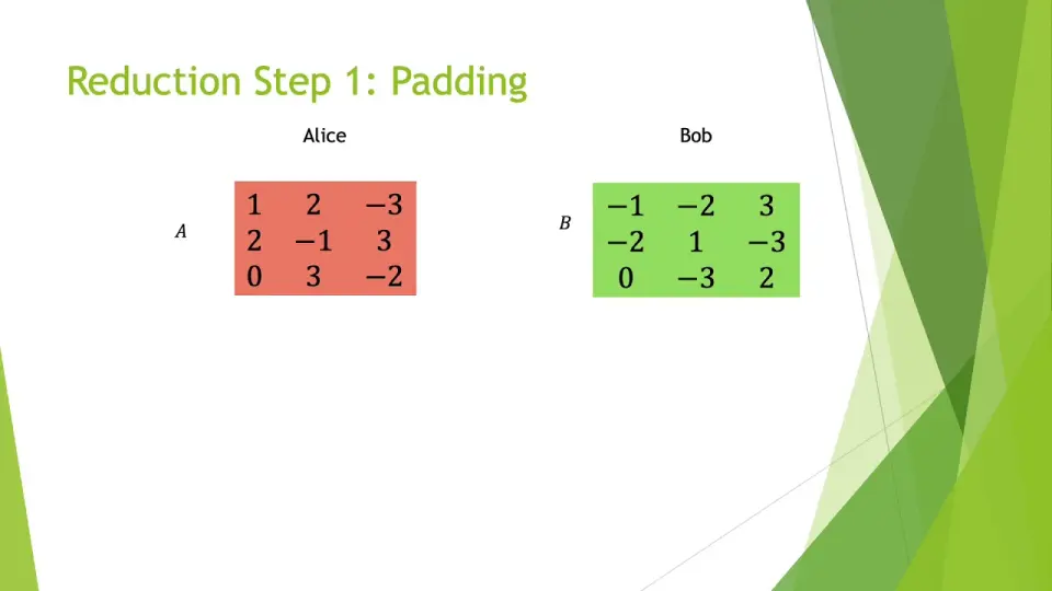 Smoothed Complexity Of 2 Player Nash Equilibria Bilibili Smoothed Complexity Of 2 Player Nash Equilibria Bilibili