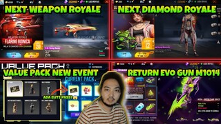 BOCORAN FF❗️NEXT DIAMOND ROYALE, SKIN G36 TERBARU, RETURN SKIN EVO M1014, EVENT DISKON😍😍