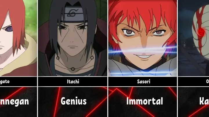 Nara Shikamaru S Mendokuse Bilibili Nara Shikamaru S Mendokuse Bilibili