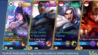 BUILD KAGURA TERSAKIT ?!