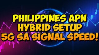 BAGSIK  NG  PH  APN,   HYBRID  SETUP  MALAKAS  UMAGA  MAN  O  GABI | TechniquePH