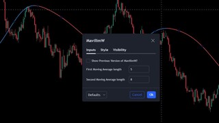 1 Line - Tradingview Indicator Strategy