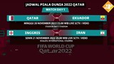 Piala Dunia Qatar 2022 - Jadwal Lengkap Siaran TV Indonesia