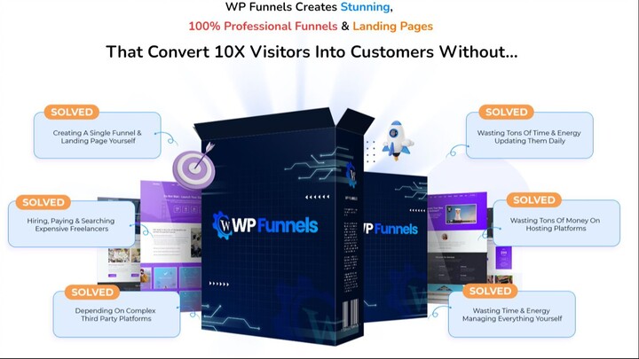 WP Funnel Builder: Create 50,000+ Sales Funnels