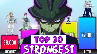 Hunter X Hunter Power Levels | Top 30 Strongest Hunter X Hunter Characters Power Levels - SP Senpai