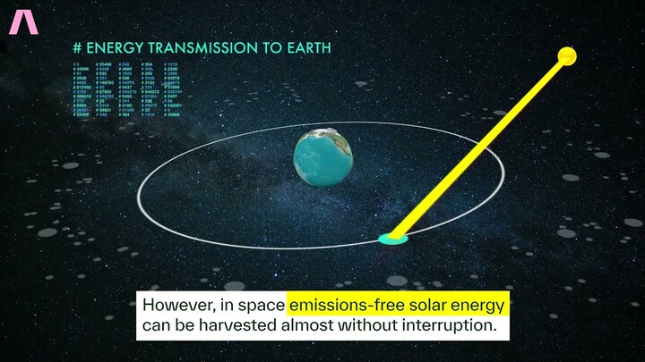 Mission Zero - Space Energy