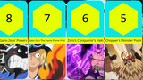 Peringkat 15 Kekuatan Terbaik di One Piece