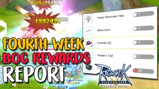 4TH BOC REWARDS REPORT - RAGNAROK M: ETERNAL LOVE