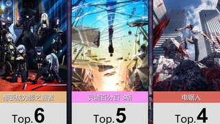 十月新番人气TOP50！