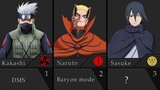 Peak Versions of Naruto/Boruto Characters