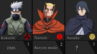 Peak Versions of Naruto/Boruto Characters