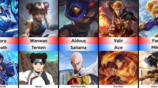 Mobile Legends Heroes VS Anime Characters