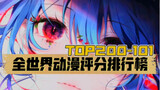 【顶级神作】全世界动画评分排行榜TOP200-101(上)