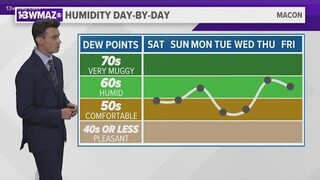 Alex's Saturday Evening Forecast