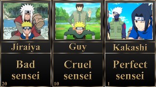 20 Naruto/Boruto Sensei Ranked by Effectiveness