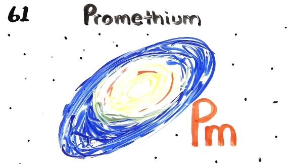 Periodic table