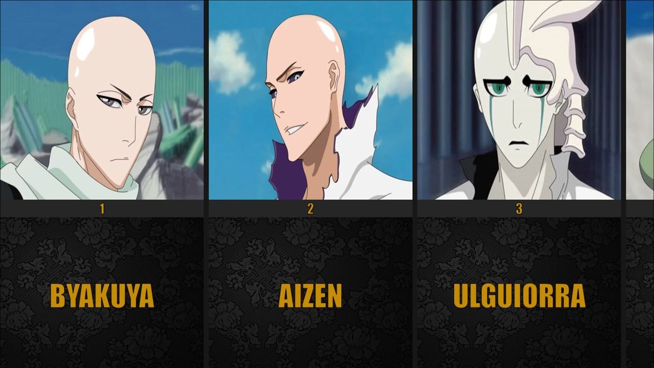 Bald Versions of Bleach Characters - BiliBili