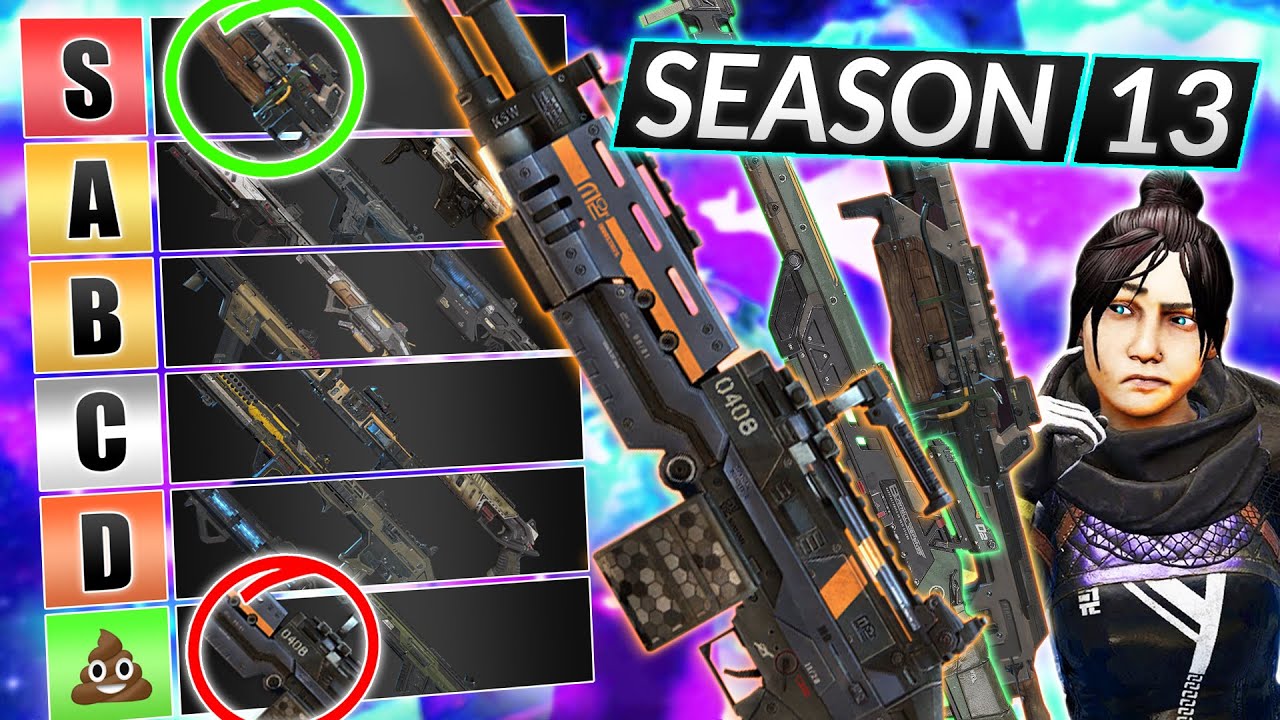Apex weapon tier list. Уровни apex legends. apex guns.
