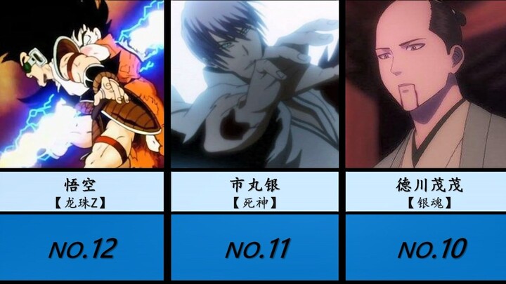 Japan Net Voting·Impressive Death Character (Shounen JUMP)!!!