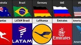 Airlines From Different Countries