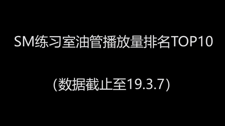 SM练习室油管播放量排行TOP10 来看看你家上榜了吗