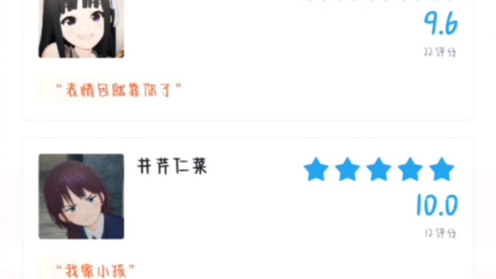 ［哭泣少女乐队］虎扑角色评分，评分后面有<彩蛋>