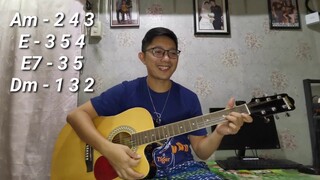 SA MAY BAHAY | Guitar Chords