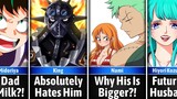 What Everyone Thinks About Zoro