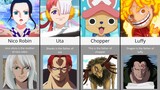 One Piece Characters And Their Kids
