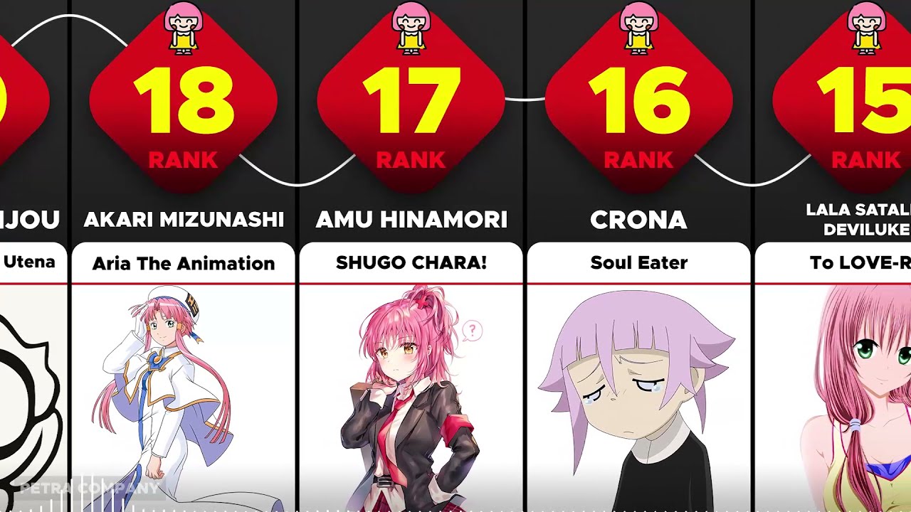 51 Best Pink Hair Anime Characters
